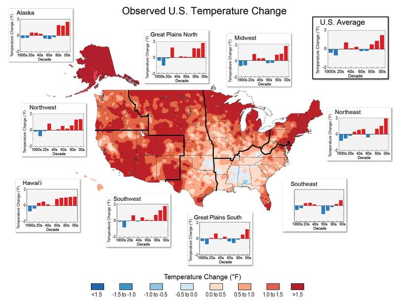 Illustration for article titled 10 Charts That Show How The Climate Has Already Changed